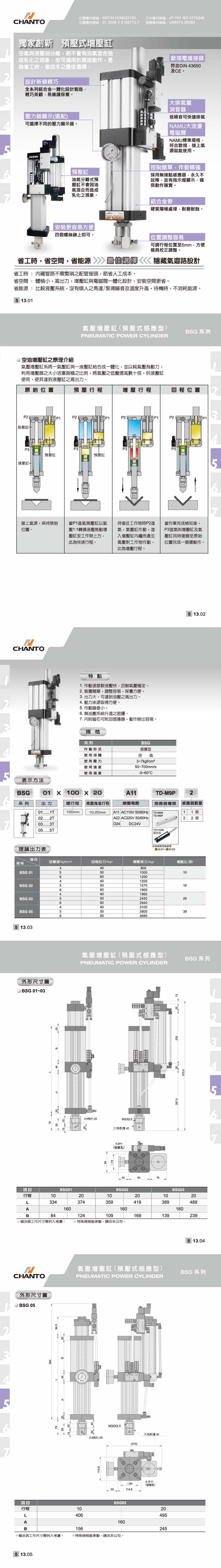 BSG 预压式增压缸(感应型)